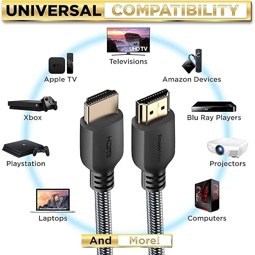 PowerBear 4K HDMI Cable 50 ft | High Speed, Braided Nylon & Gold Connectors - Image 5