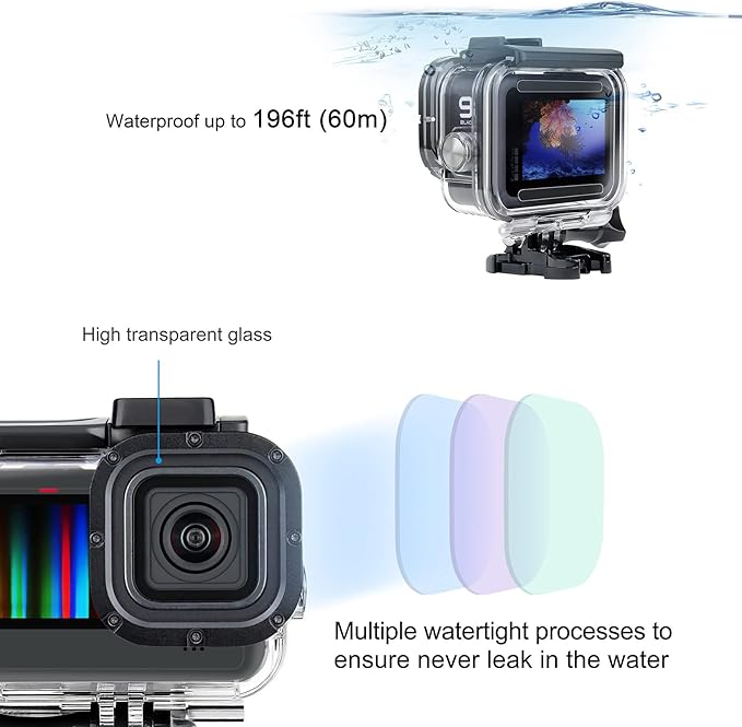 SOONSUN Waterproof Case with Dive Filters - Image 2