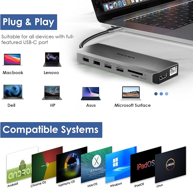 WAVLINK USB C Docking Station Dual Monitor, Triple Display, USB C to 2 HDMI - Image 6