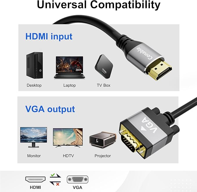 HDMI to VGA Cable 15 FT, Uni-Directional HDMI to VGA Cable, Aluminum Shells - Image 7