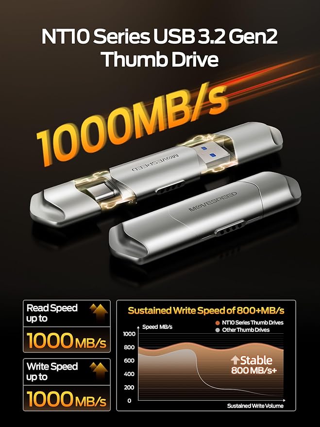 MOVE SPEED USB Drive 1TB External SSD 1000MB/s USB 3.2 Gen2+USB C Dual Ports - Image 3
