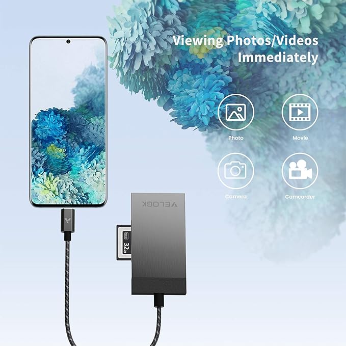 3-in-1 CFexpress/XQD/SD 4.0 UHS-II Card Reader USB C, VELOGK Dual-Slot USB 3.2 - Image 5