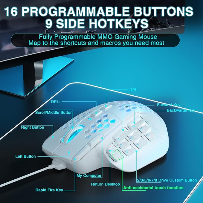 SOLAKAKA SM809 MMO Gaming Mouse Wired RGB - Image 4