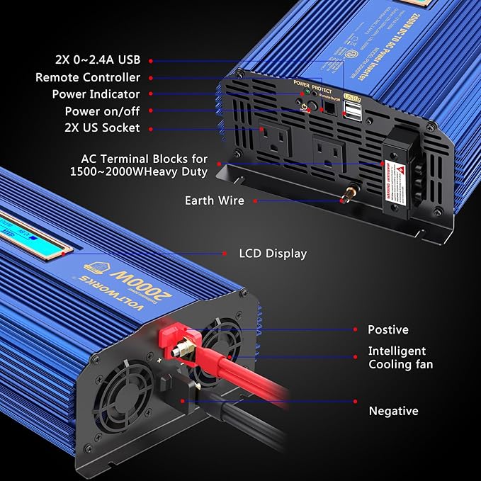 Power Inverter 2000w DC 12V to AC 120V ETL UL458 Compatible - Image 4