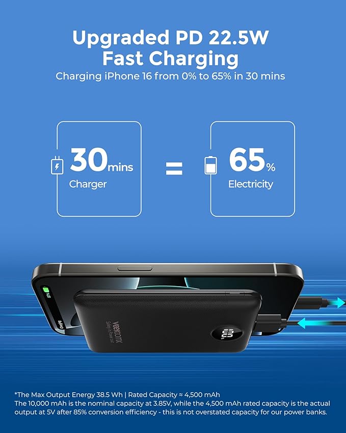 VEEKTOMX Mini Portable Charger 10000mAh, 22.5W Fast-Charging Portable Power - Image 4