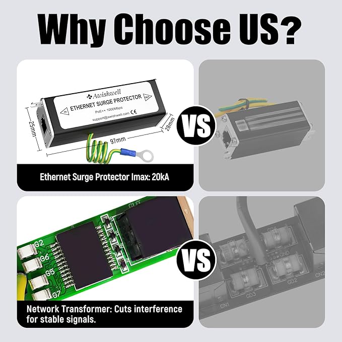 20KA Ethernet Surge Protector Gigabit, RJ45 Surge Protector-Ethernet Transformer - Image 4