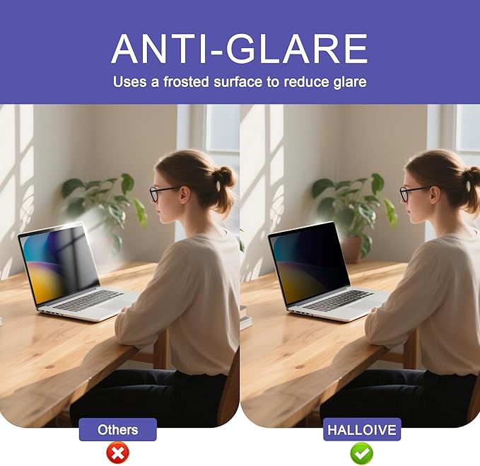 360° Privacy Screen Protector for MacBook Pro 14 Inch Privacy Screen Filter for - Image 4