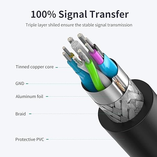 VCZHS Tech 25 ft USB Extension Cable - Image 4