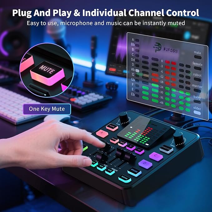 Podcast Equipment Bundle, PUPGSIS Audio Mixer - Image 7