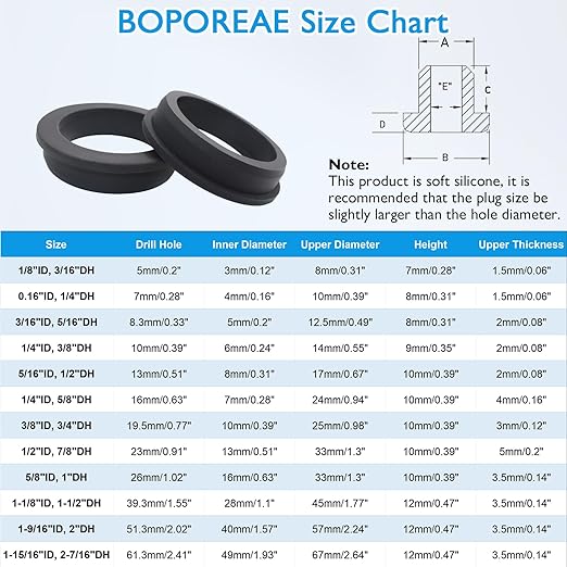 2 Pcs 2-7/16" Drill Hole, 1-15/16" ID Silicone Rubber Grommets - Image 8