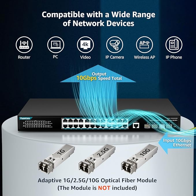 YuanLey 28 Port Gigabit Managed Switch - Image 3