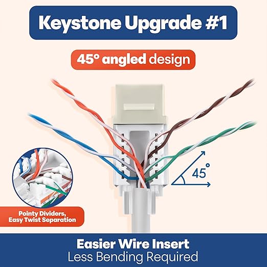 Everest 45° Angled RJ45 Cat6 Keystone Jacks 10-Pack in Ivory - Image 3