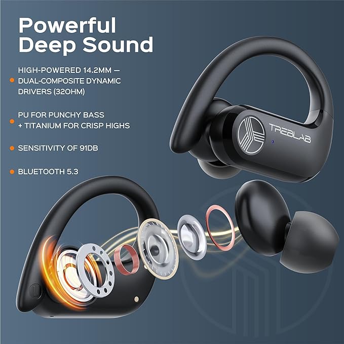 TREBLAB X3 Pro - Ultra Comfortable Earhooks, Pure-HD Sound, Punchy Bass - Image 3