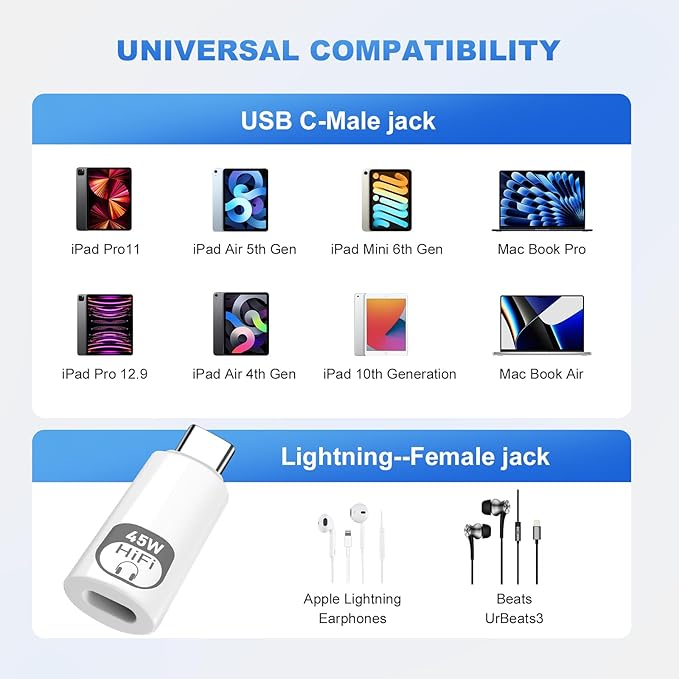 USB C to Lightning Audio Adapter, Lightning to USB C Hi-Fi Adapter - Image 4
