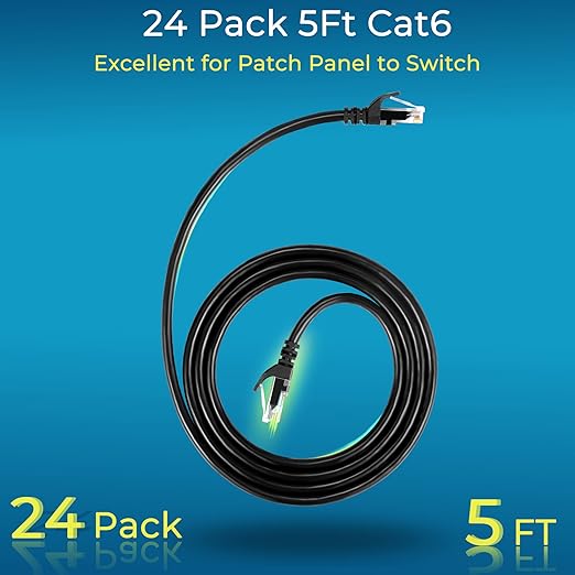 Rapink Patch Cables Cat6 5ft, Ethernet Patch Cable 10G Support, Cat 6 Patch - Image 2