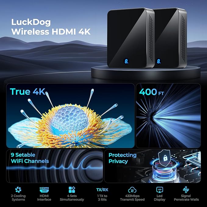Wireless HDMI Transmitter and Receiver 4K 30Hz, 400FT/120M Long Range, 9 - Image 7