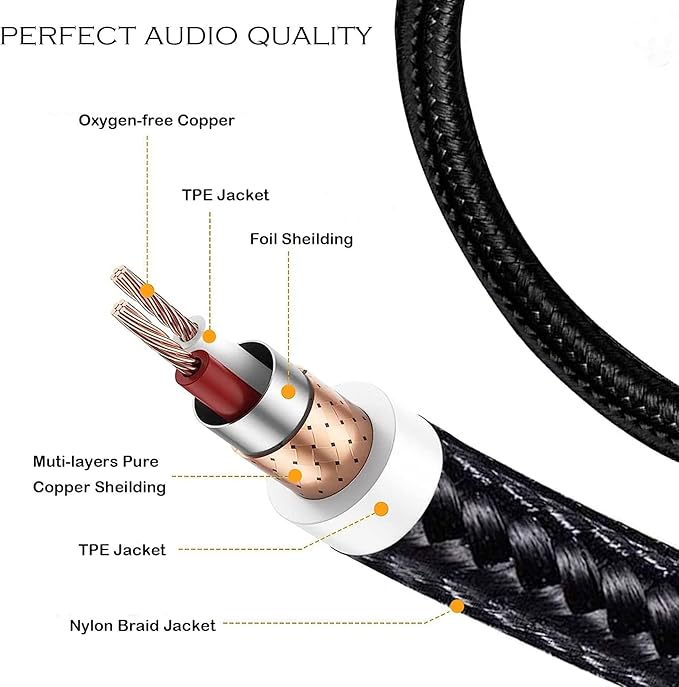 1/4 to 3.5mm Adapter, TRS 6.35mm Female to 3.5mm Male Headphone Adapter - Image 4
