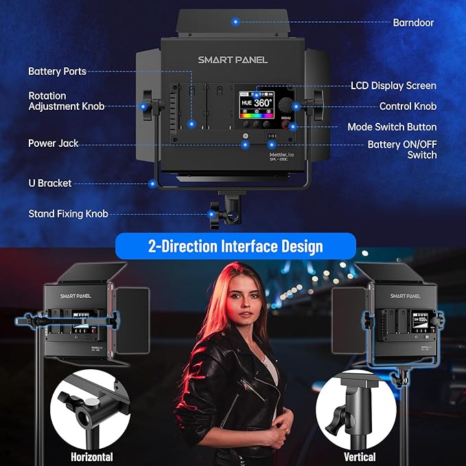 Mettlelite SPL210C RGB LED Video Light - Image 6