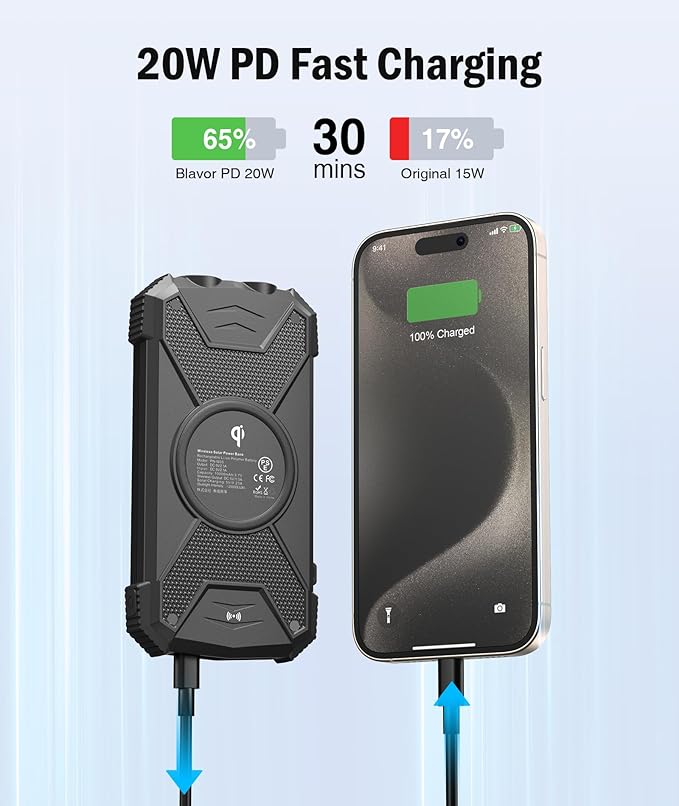BLAVOR Solar Charger Power Bank 10, Portable Wireless Charger, 20W Fast - Image 3