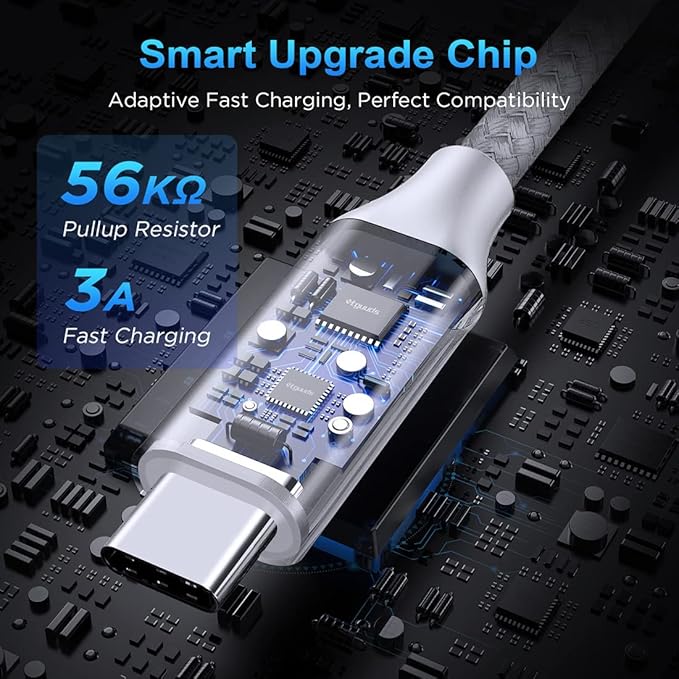etguuds 6.6ft USB A to USB C Cable 3A Fast Charging, - Image 2