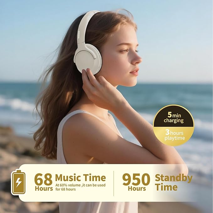 MIDOLA Bluetooth Headphones Over Ear 68H Playtime 6 EQ Wireless Headset - Image 2