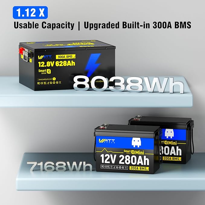 12V 628Ah LiFePO4 Lithium Battery 300A BMS, Built-in Bluetooth 5.0, Full Metal - Image 3
