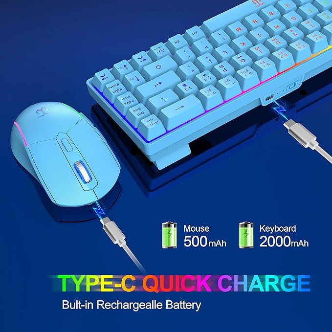 Snpurdiri 60% Wireless Gaming Keyboard and Mouse Combo, LED Backlit - Image 3