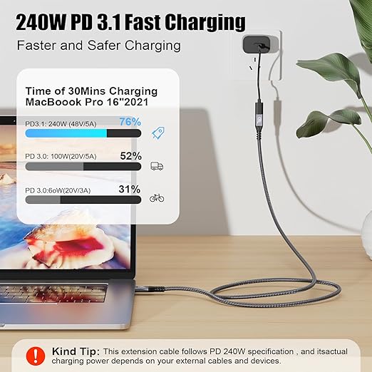 Type C Cable 6.6ft 2m, 240W 48V/5A USBC to USB C 3.2 Gen2×2 Extension Cable - Image 4