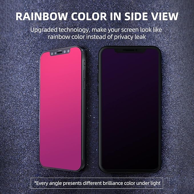 EGKimBa Privacy Screen Protector compatible - Image 4