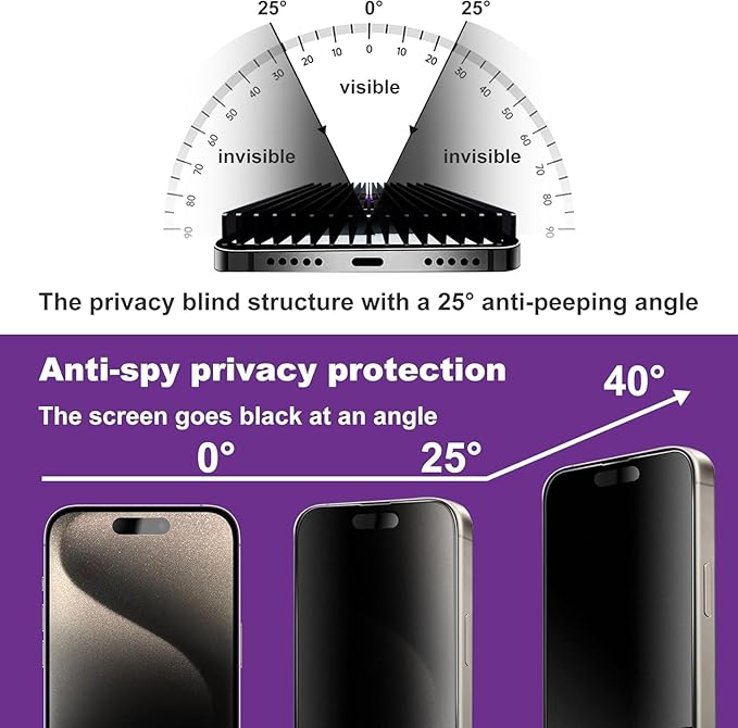 Matte Privacy Screen Protector for iPhone 17, iPhone 16 Pro 6.3-Inch, Auto Dust - Image 2