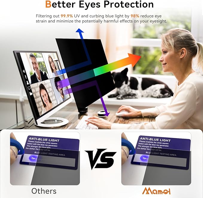Mamol 19 Inch Computer Privacy Screen Filter - Image 4