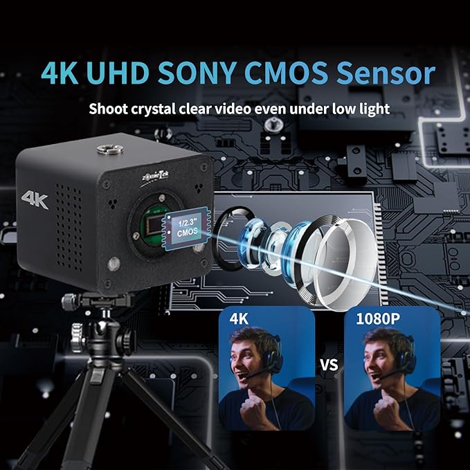 4K POV Box Camera PoE, Simultaneously HDMI & SDI Output, RTSP/RTMP/SRT - Image 3