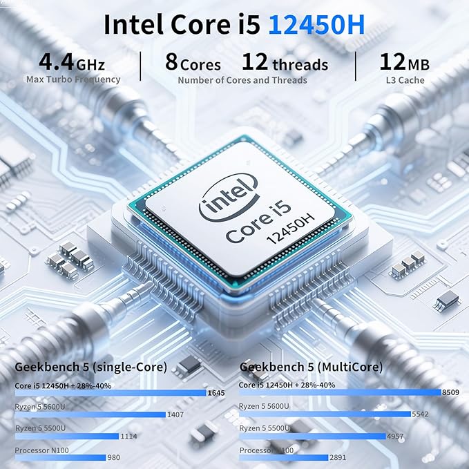 Mini Desktop Computer, Intel Core i5-12450H, 16GB DDR4 RAM, 1TB M.2 SSD - Image 2