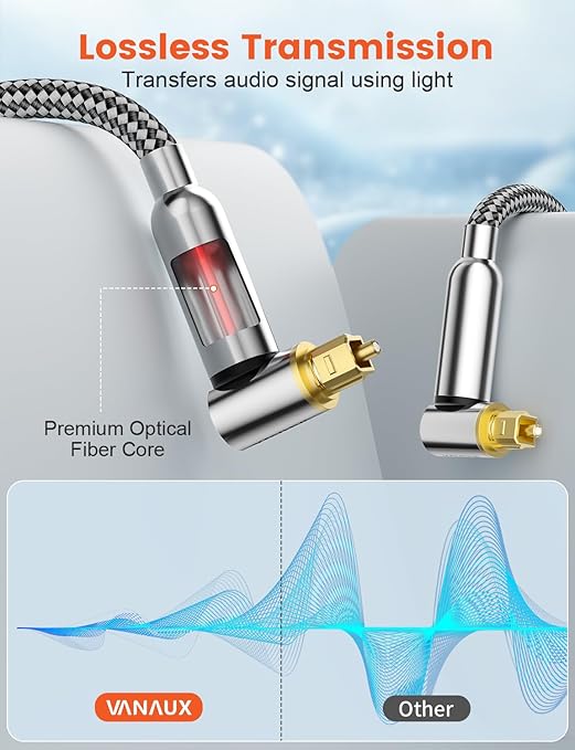 VANAUX 90-Degree Optical Audio Cable 10FT, 90 Degree to 90 Degree Fiber Optic - Image 5