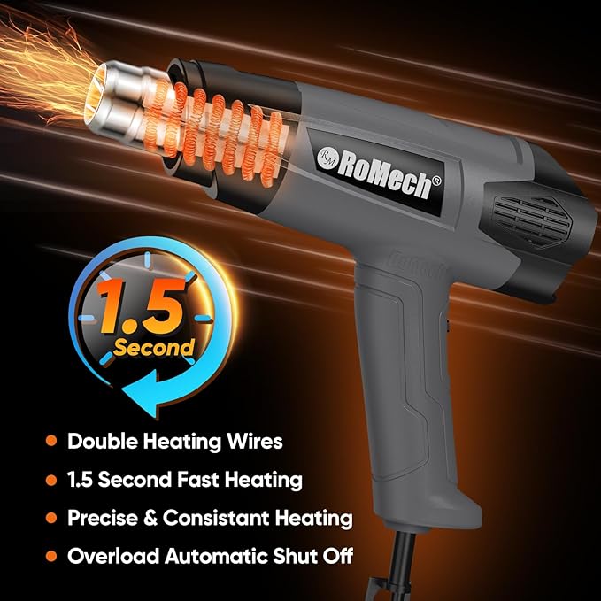 ROMECH 1500W Heavy Duty Heat Gun, Variable Temperature Control Hot Air Gun Kit - Image 3