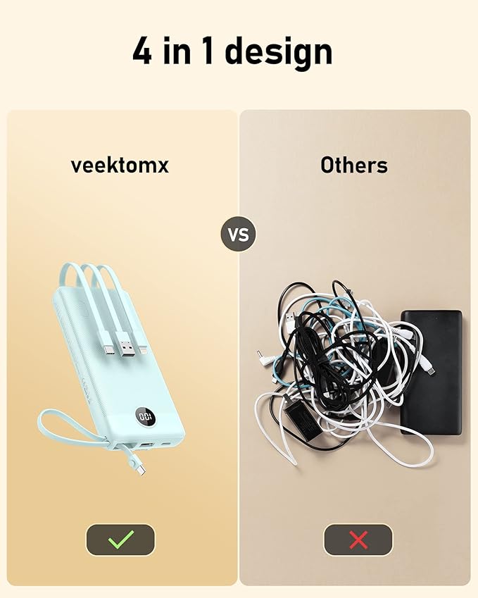 VEEKTOMX Portable Charger with Built-in Cables, 20000mAh Power Bank - Image 2