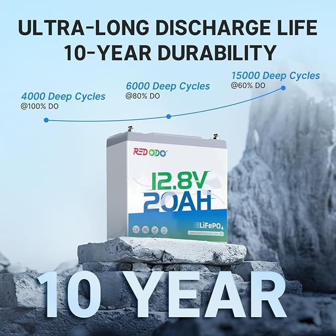 Redodo 12V 20Ah LiFePO4 Battery, 4000+ Deep Cycles Lithium Battery - Image 5