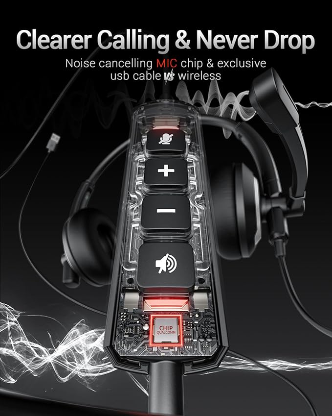 EH05-U Wired USB Headset with Noise Cancelling Microphone - Image 3