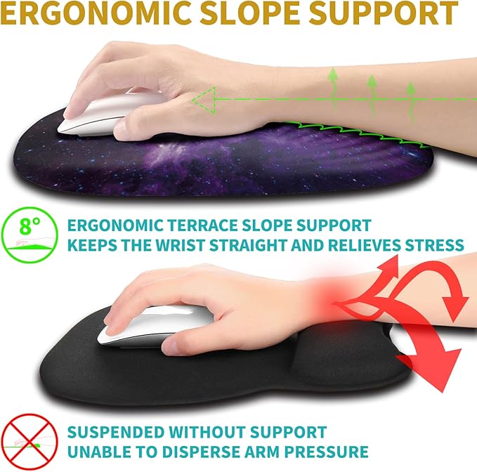 Hokafenle Ergonomic Mouse Pad Wrist Support - Image 3