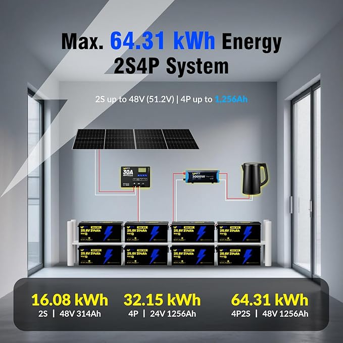 24V 314AH LiFePO4 Lithium Battery, Built-in Bluetooth 5.0 & 300A BMS, Upgrade - Image 2