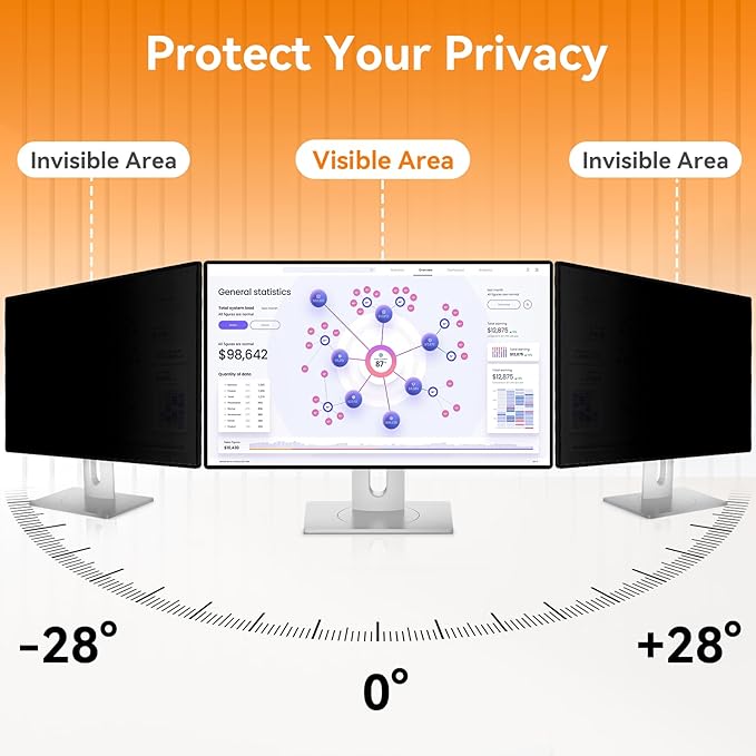 20 Inch Computer Privacy Screen - Image 6