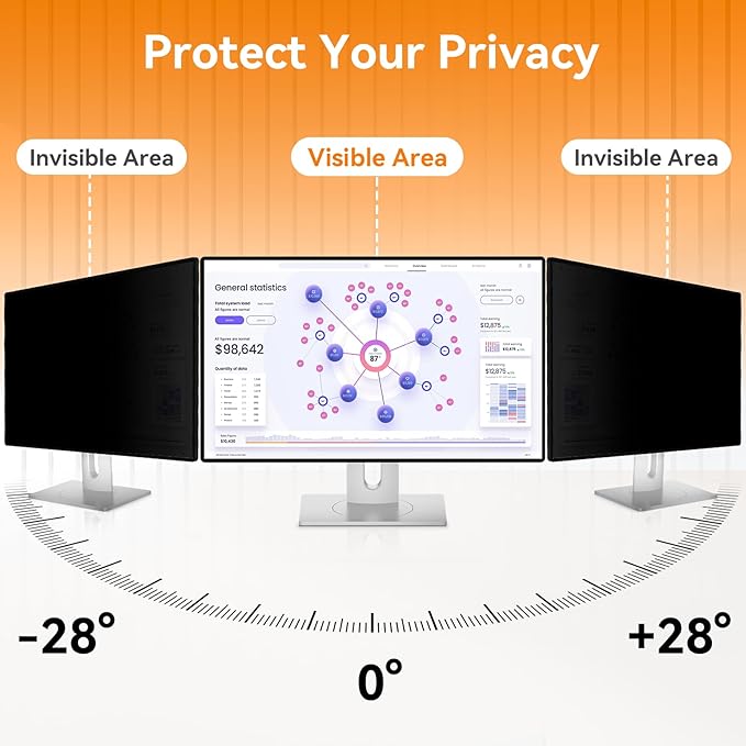 25 Inch Computer Privacy Screen - Image 4