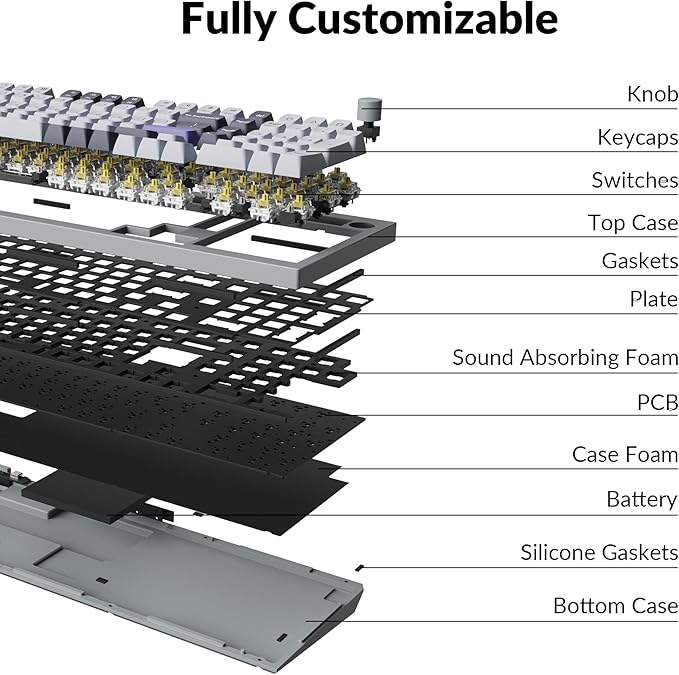 Keychron Q5 Pro QMK/VIA Wireless Custom Mechanical Keyboard, 96% Layout - Image 7