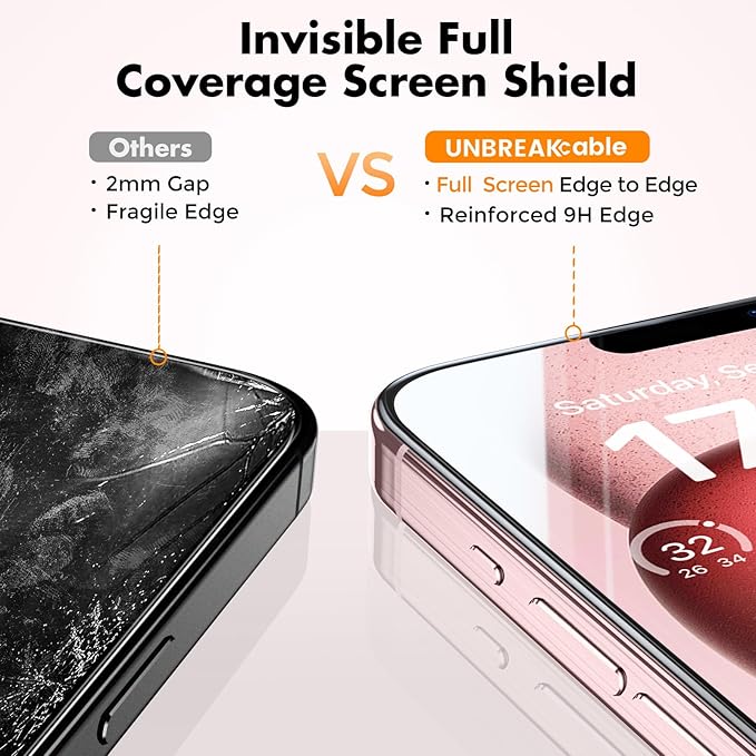 UNBREAKcable 3-Pack Screen Protector - Image 7