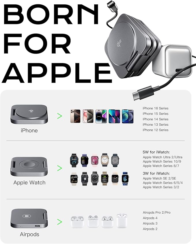 Qi2 Certified 3 in 1 Travel Charger MagSafe Compatible, Upgraded Foldable - Image 4