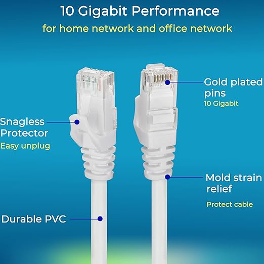 Rapink Patch Cables Cat6 1ft, Ethernet Patch Cable 10G, Cat 6 Patch Cable - Image 3
