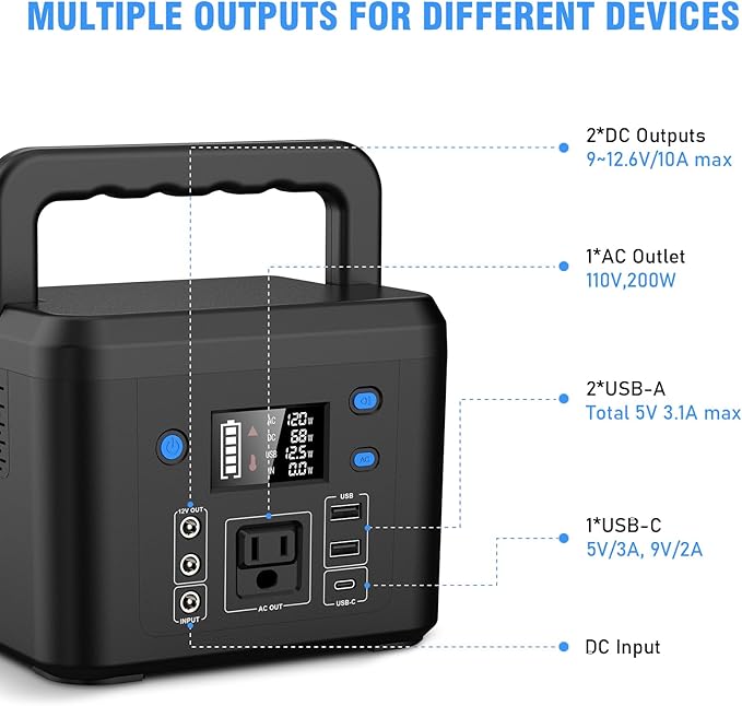 200W Portable Power Station, Powkey 120Wh/33, 000mAh Power Bank - Image 3