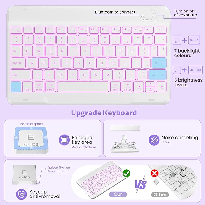 OYEEICE Keyboard Case for iPad 9th Generation - Image 3