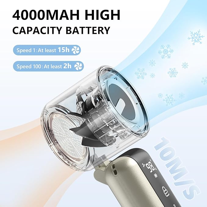 Portable Handheld Mini Fan, Speed Adjustable Turbo Personal Fan, 4000mAh - Image 3