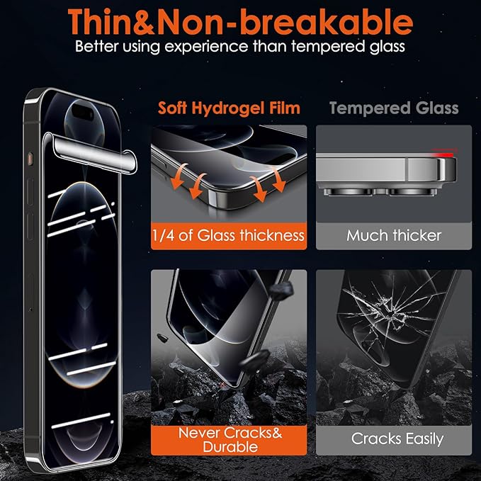Screen Protector - Image 2